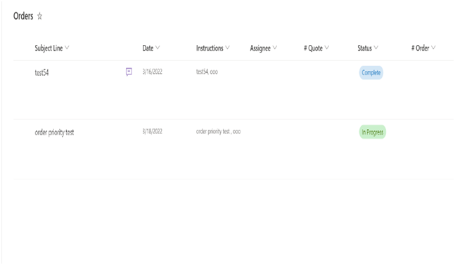 Power Automate workflow automation operational efficiency