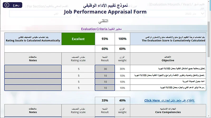 Job performance appraisal form