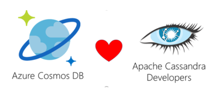 Azure Cosmos and Apache Cassandra