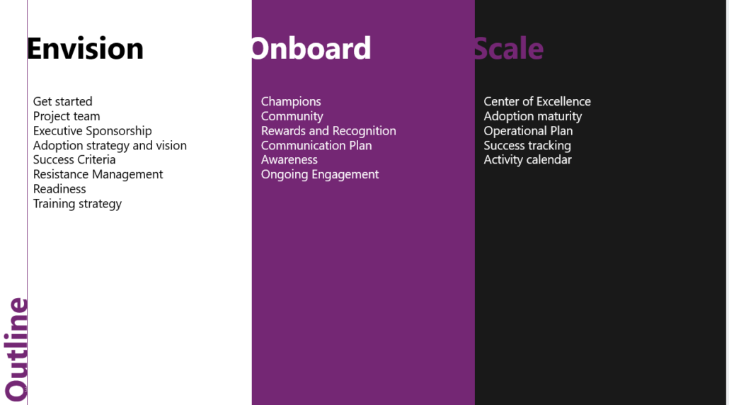 Microsoft Power Platform Power BI Power Apps Power Automate