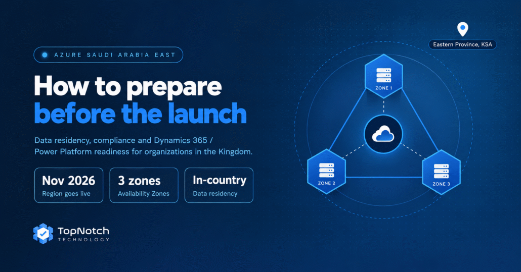 Azure Saudi Arabia East Launch Readiness
